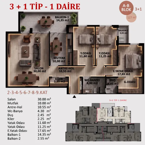 31 Daire 1